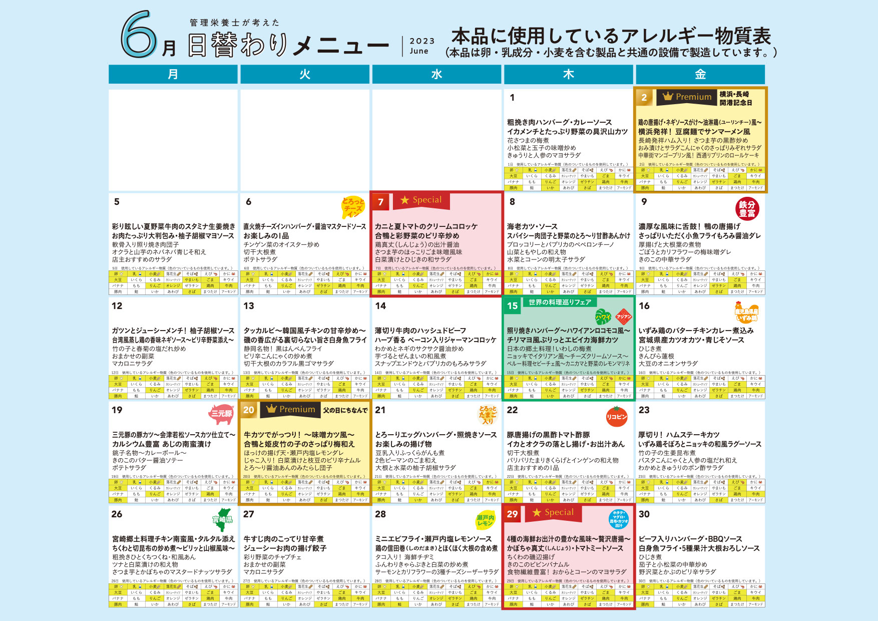 アレルギー表