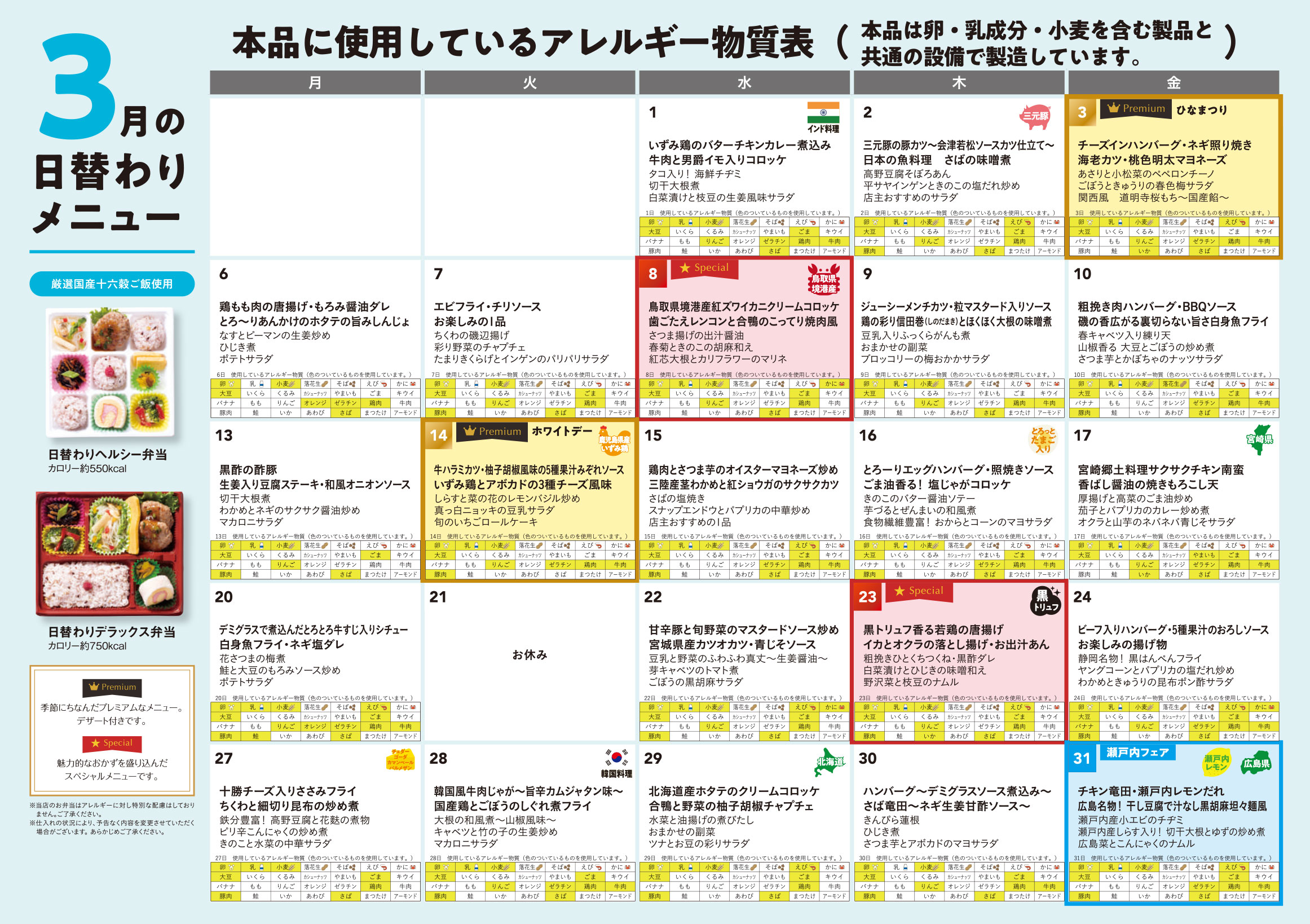 アレルギー表