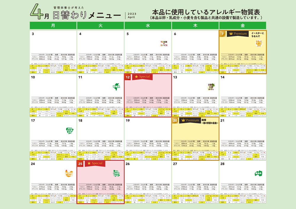 アレルギー表