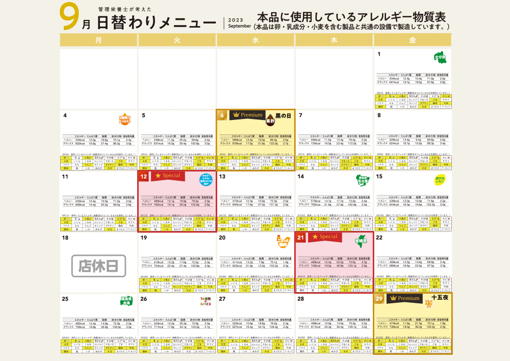 アレルギー表
