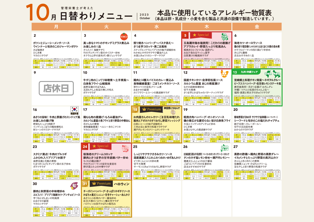 アレルギー表